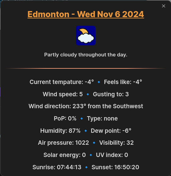 Visual Crossing Weather